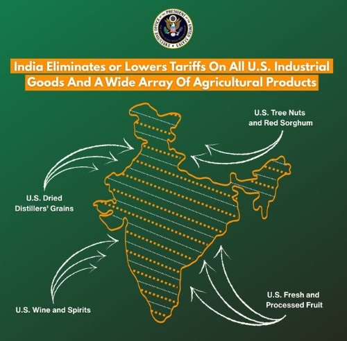 अमेरिका ने पीओके और अक्साई चिन को बताया भारत का हिस्सा